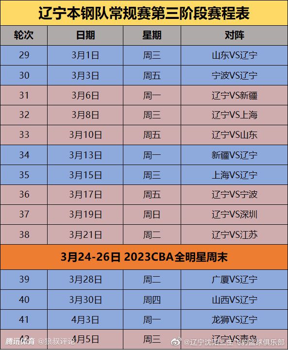 卡马文加和巴斯克斯参加了皇马合练今日皇马进行了2023年的最后一次训练，备战对阵马洛卡的比赛。